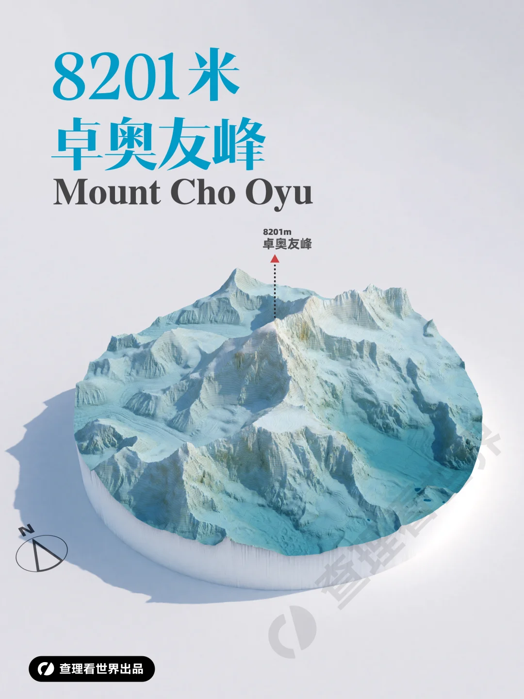 珠峰的 “首席侍卫”—— 卓奥友峰