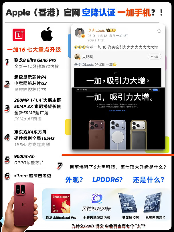 Apple（香港）官网🇭🇰，认证一加⁉️