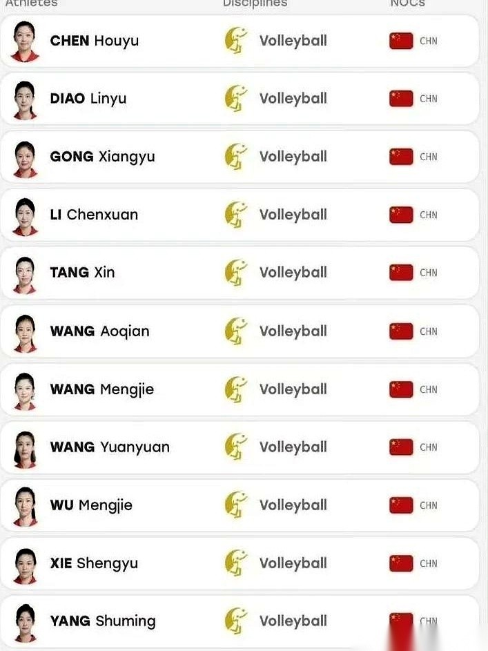 疯了吧？！
这是我看到中国女排2026亚运会12人名单的第一反应。
倪非凡没进？张籽萱落选？硬生生塞进来一大半连名字都得反应半天的年轻小丫头！
但质疑的话刚到嘴边，我又咽回去了。
因为你越往深了琢磨，越觉得这步棋走得真绝。
看看这阵型，龚翔宇、王媛媛、刁琳宇、王梦洁，几个身经百战的老将稳稳镇在前后排