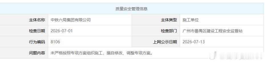 中铁六局因擅自修改专项方案、未严格按方案施工在广州被上网公示！近日，从...