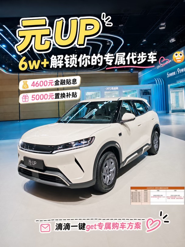 告别挤地铁🚇6w+直接提元UP   当代年轻人通
