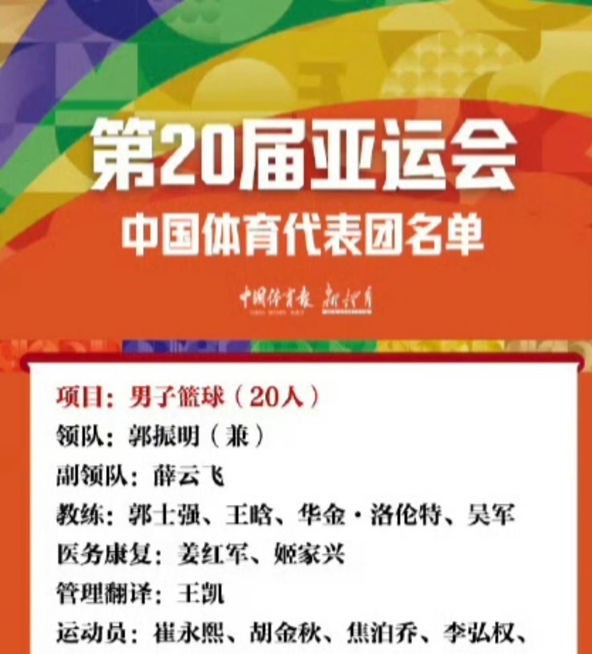 中国男篮亚运会12人终极大名单正式出炉：胡金秋、胡明轩、贺希宁领衔，崔永熙、程帅澎因伤遗憾离队。说实话看到这个结果，我第一反应是替这两个拼了一整个夏天的年轻人惋惜，训练馆里挥汗如雨的画面还历历在目，最后却倒在伤病面前，竞技体育的残酷在这一刻体现得淋漓尽致。而这份内线高度可观、锋线运动能力突出的名单，