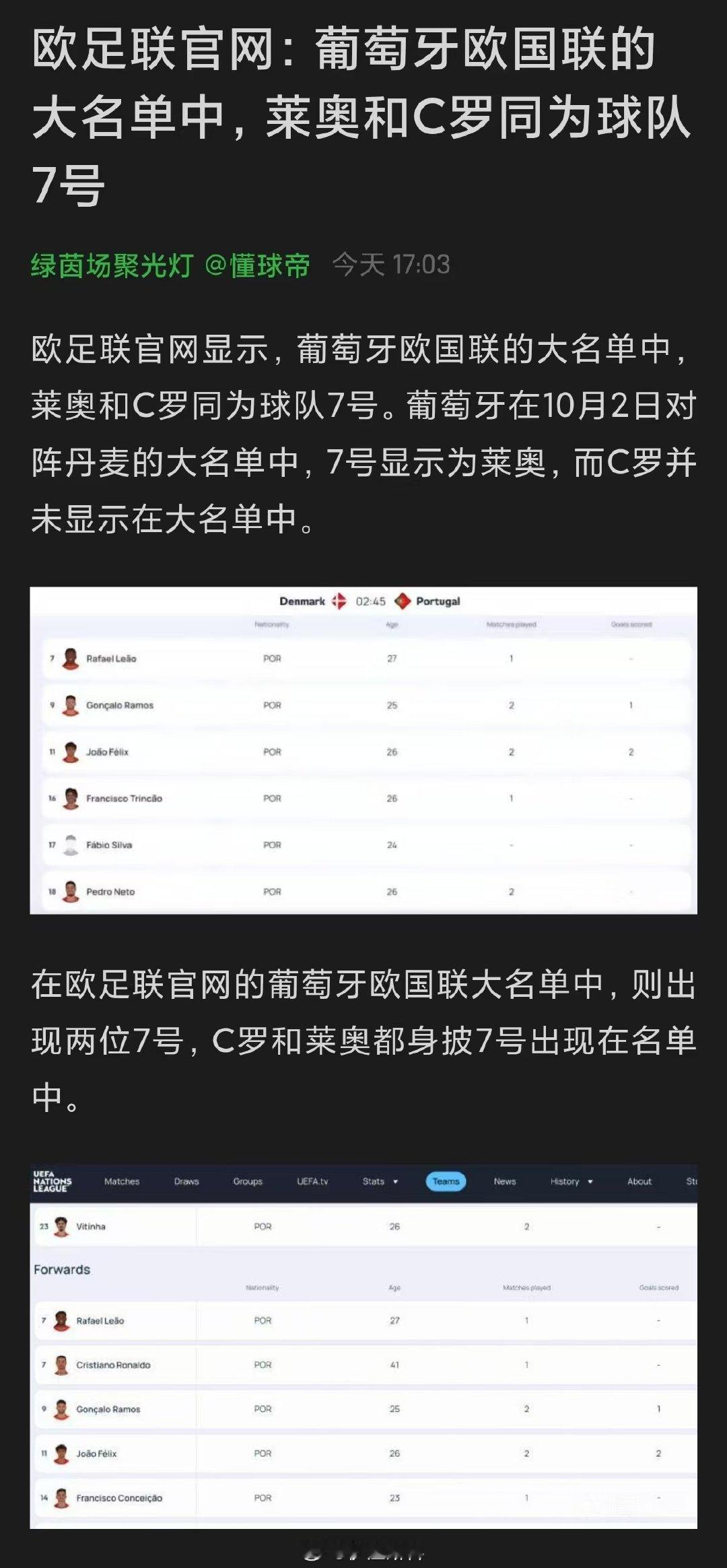 #葡萄牙7号更换为莱奥#莱奥，你等着！ ​​​​葡萄牙还想不想卖球衣！搞不搞得懂谁最有商业价值！ ​