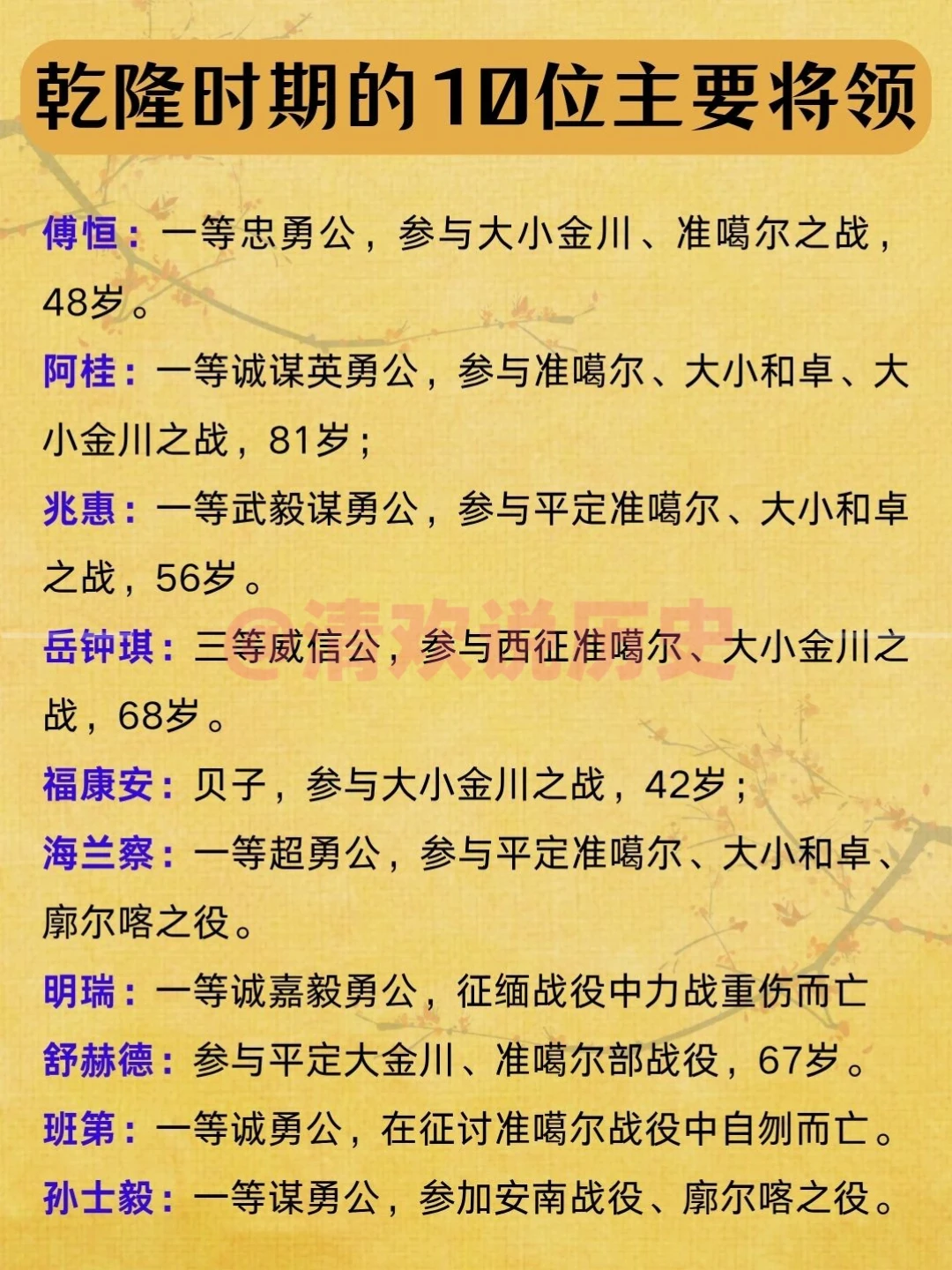 乾隆时期的10位名将❗福康安爵位独一档