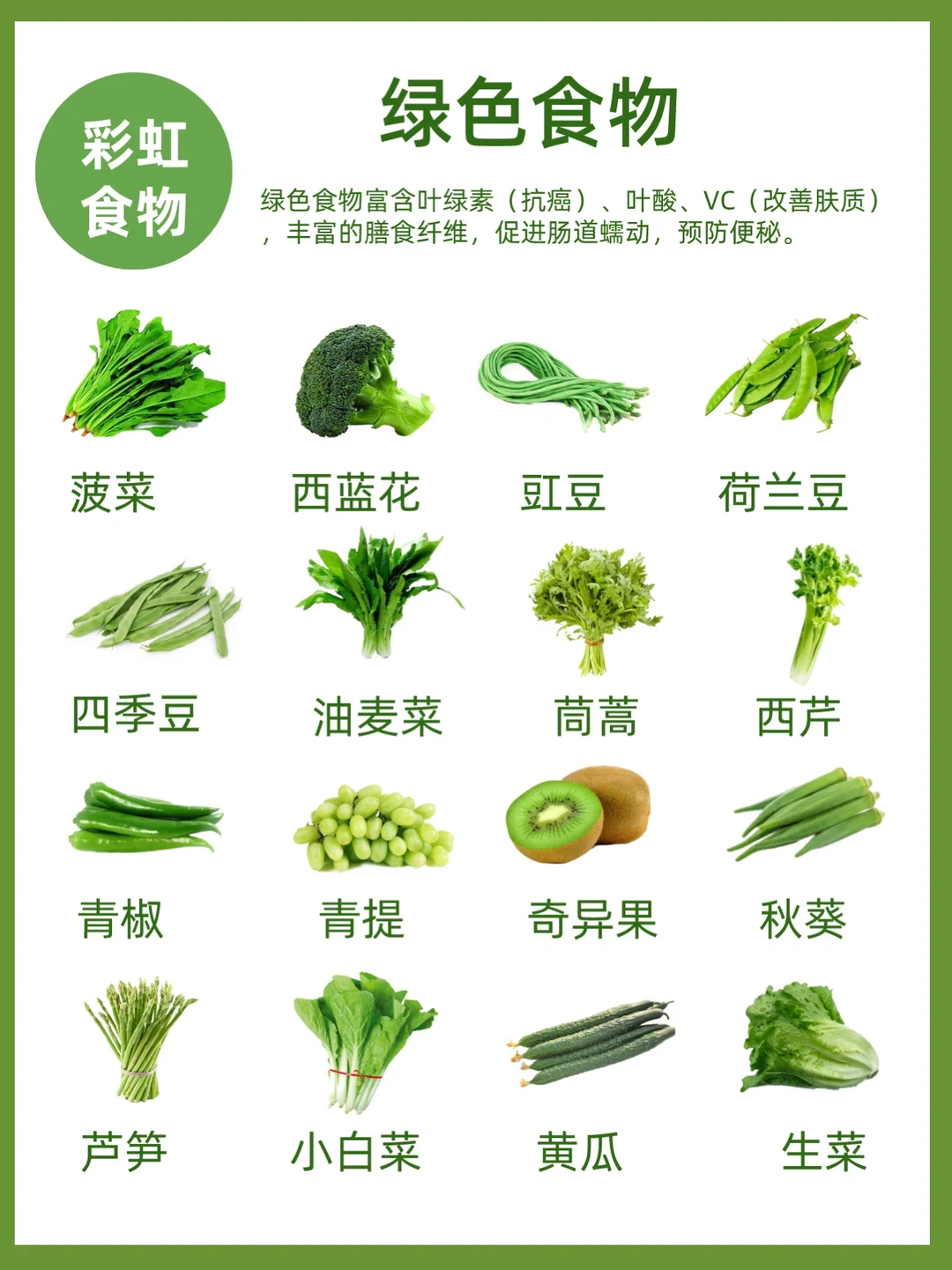 🌈彩虹食物营养表｜食物颜色背后的营养密码