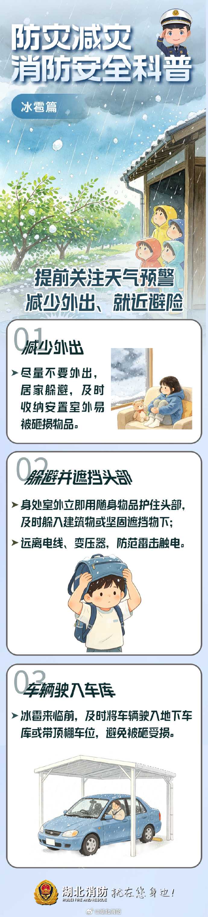 【防灾减灾消防安全科普之“冰雹篇”】🧊冰雹突袭，护头速躲！居家收好室外物，车辆驶入车库最稳妥，户外立刻护住头颈，躲进坚固建筑物，远离电线变压器，砸伤触电皆可防，提前看预警别大意！#冰雹避险##强对流天气##第18个全国防灾减灾日#​​​ #内蒙古一地突降冰雹街道如冰河# ​