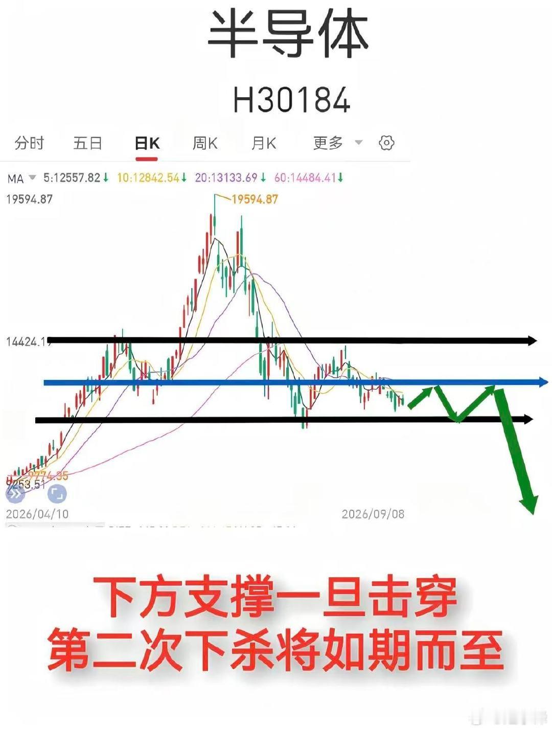谁画的？ ​