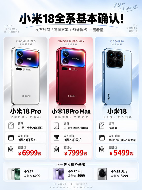 小米18全系参数曝光！