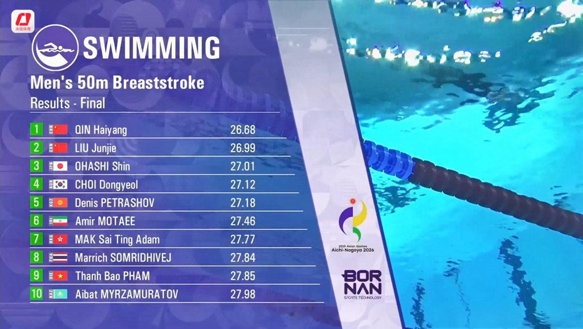 #蛙王刘俊杰[超话]#  恭喜这个699 26.99pb啦！今年的月饼原来是亚运银饼饼[期待]​