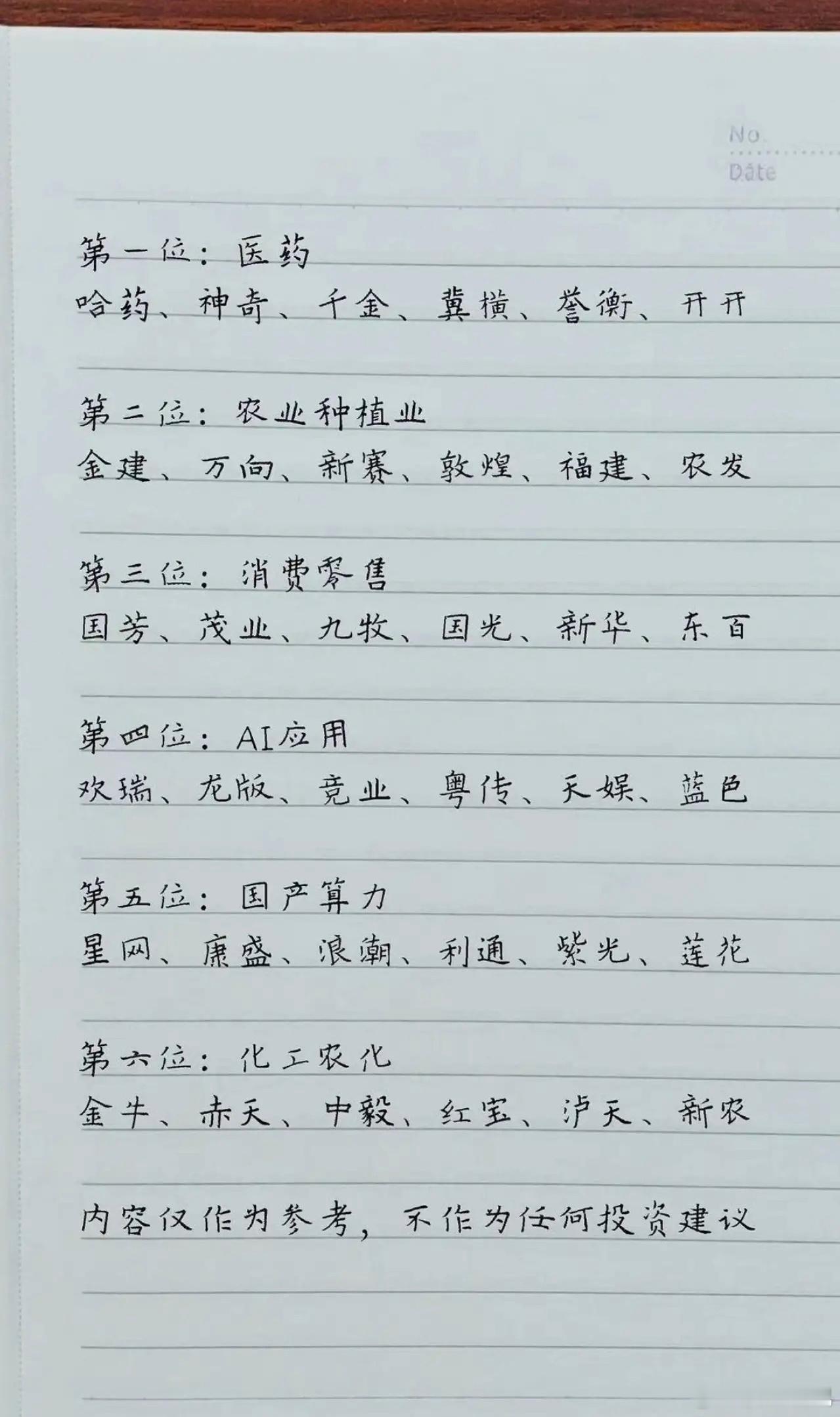 六大核心方向梳理，值得持续跟踪的赛道

市场轮动节奏加快，板块快速切换，很多朋友不知道该把目光投向哪些方向。整理六大高关注度赛道，涵盖医药、农业、消费、AI、算力、化工农化，给大家做行业参考。

第一位：医药
医药板块经过长期调整，部分细分领域具备修复空间。相关方向：哈药、神奇、千金、 ​