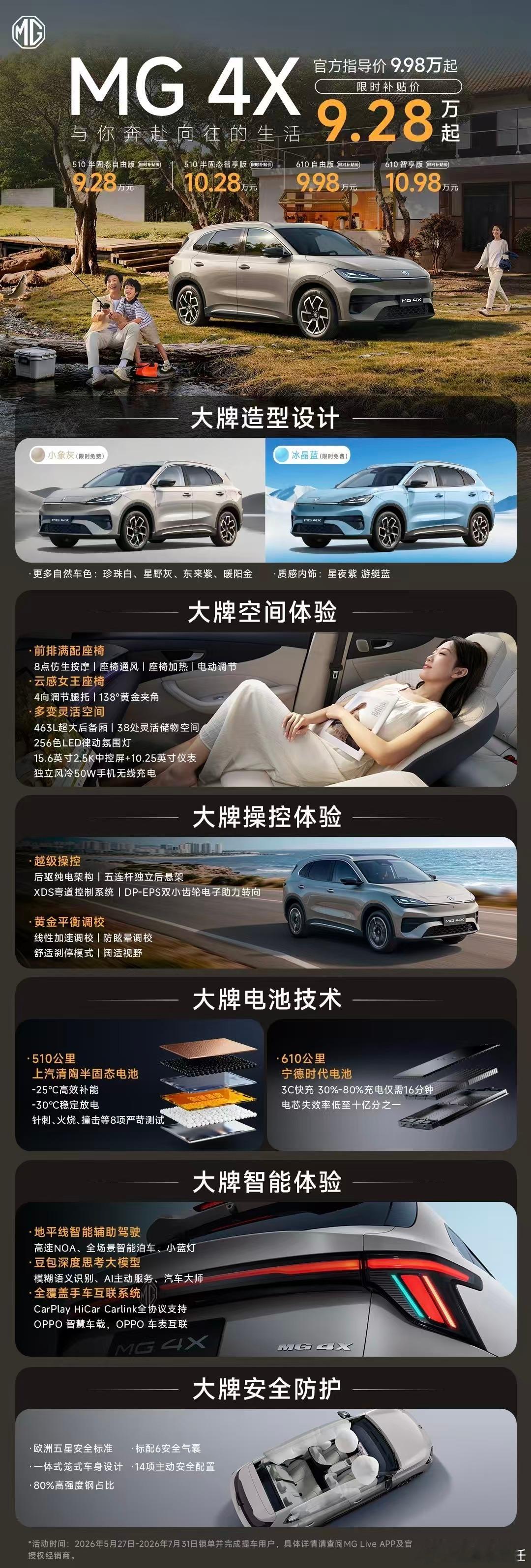 最近MG4X热度真的高，销量也一路上涨，十万级纯电SUV里算是一匹黑马...