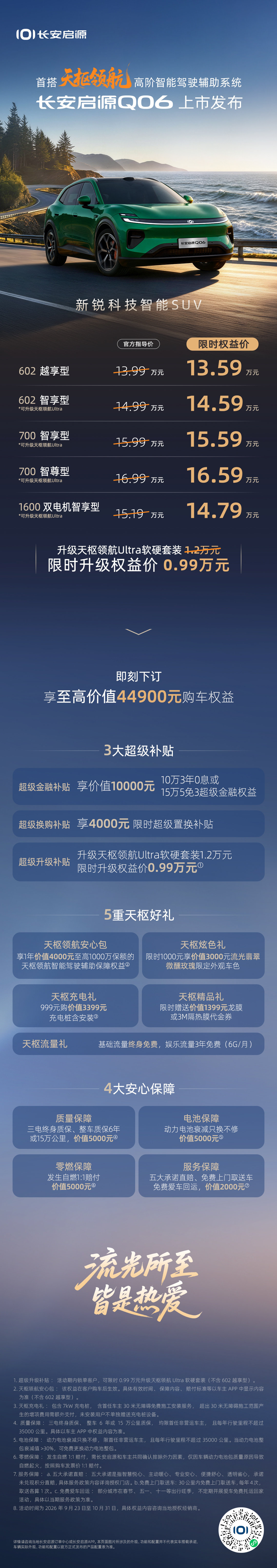 #长安启源Q06上市限时权益价13.59万元起#
即刻起下订通道已开启，至高价值44900元的限时上市大礼等你来拿！
#长安启源Q06# 
#新锐科技智能SUV# 
#天枢领航央企智造安全可靠# 
#长安启源Q06上市13.59万起价值拉满# 
#长安启源3650# ​​​​