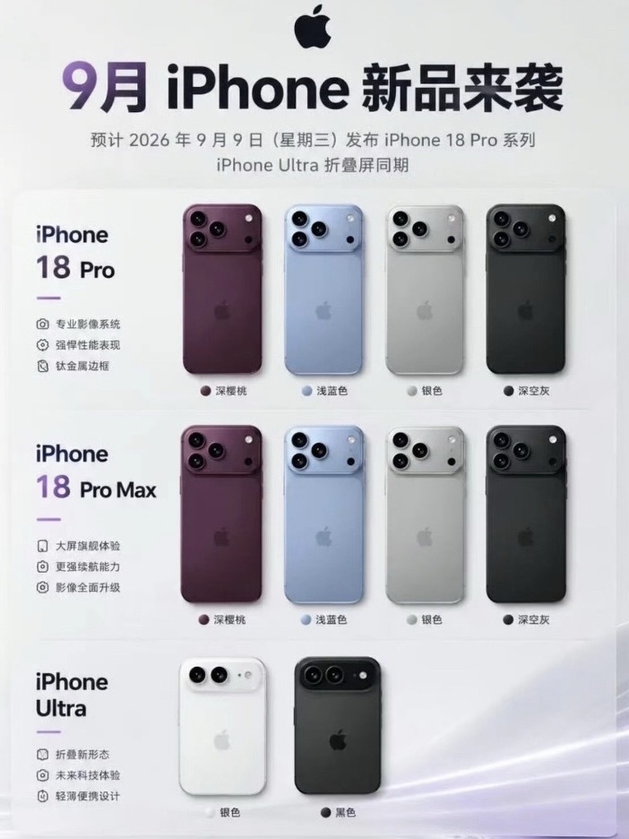 #苹果9月10月新品前瞻#👍
比较好奇这次具体会有什么升级[期待]

虽说每年都有人调侃苹果升级是挤牙膏，但每回新品发布会依旧热度居高不下。其实每年也都在结合当下的技术做创新，就算感觉没有颠覆性的黑科技，也总能拿出不少新的改动。如今AI、算力各类技术迎来小爆发，就更加期待苹果这次会把哪些前 ​