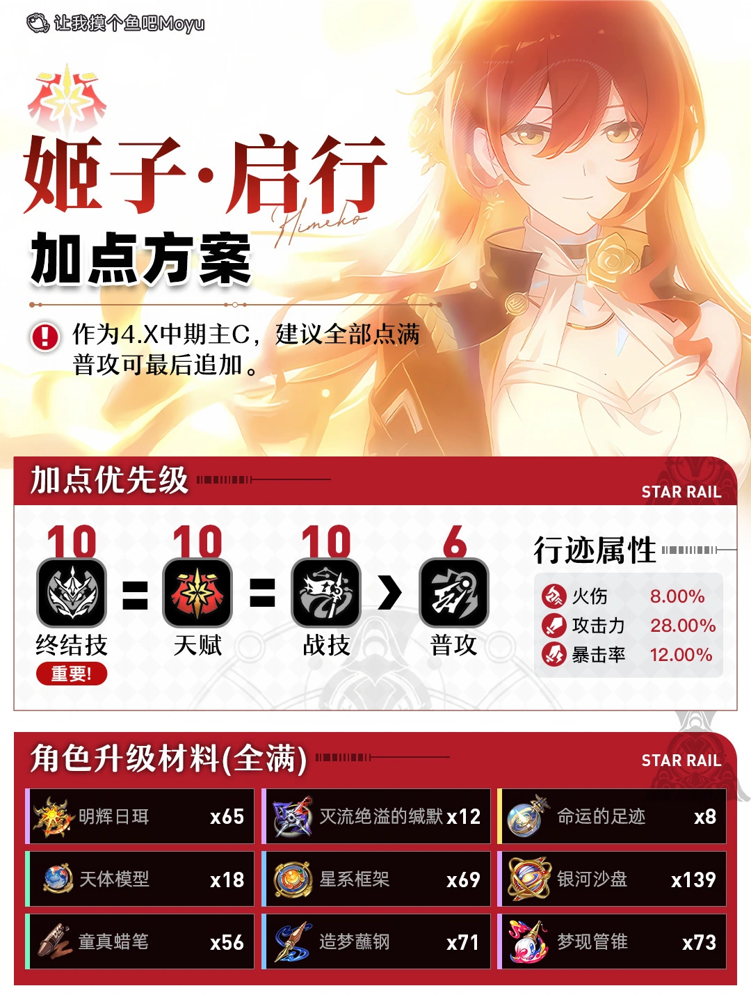 星铁前瞻丨姬子启行技能加点/行迹属性/材料
