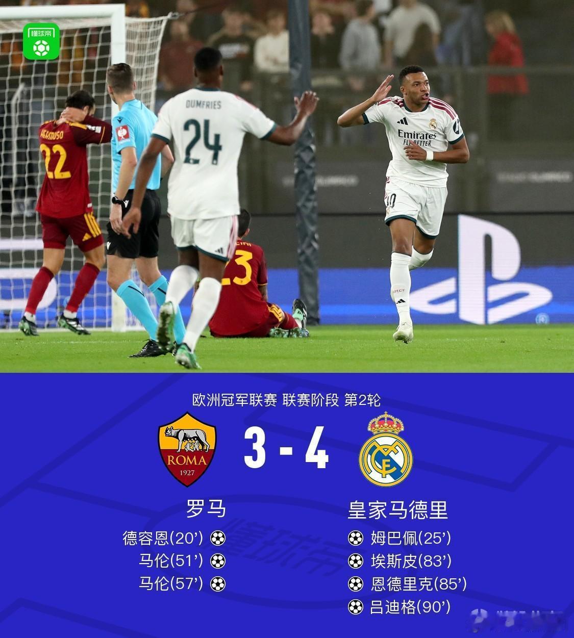 欧冠联赛第二轮，皇马4:3在客场逆转罗马，欧冠之王来了，逆转之王来了。而本场比赛，皇马拿下3分，姆巴佩有进球，巴西人有进球，9号有进球，后卫有进球，中场有助攻可以说都赢了。但只有一个人的受伤的世界达成了，那就是在58分钟被替补换下场的我们的休斯宝宝，真的我希望全世界的好运都能够降临在修 ​