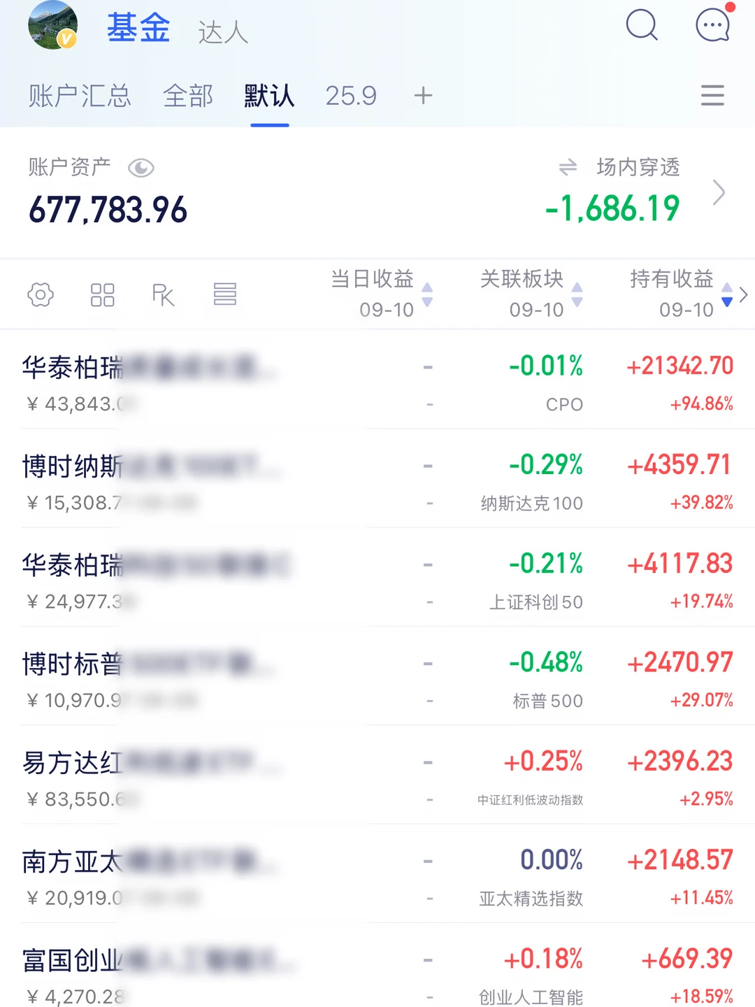 “他们好像也没做错什么”