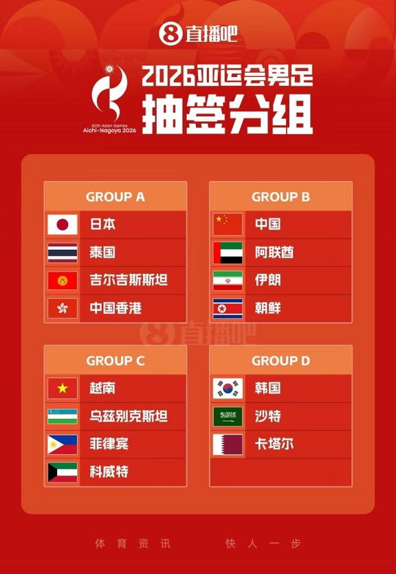 U23国足公布亚运会球员名单！