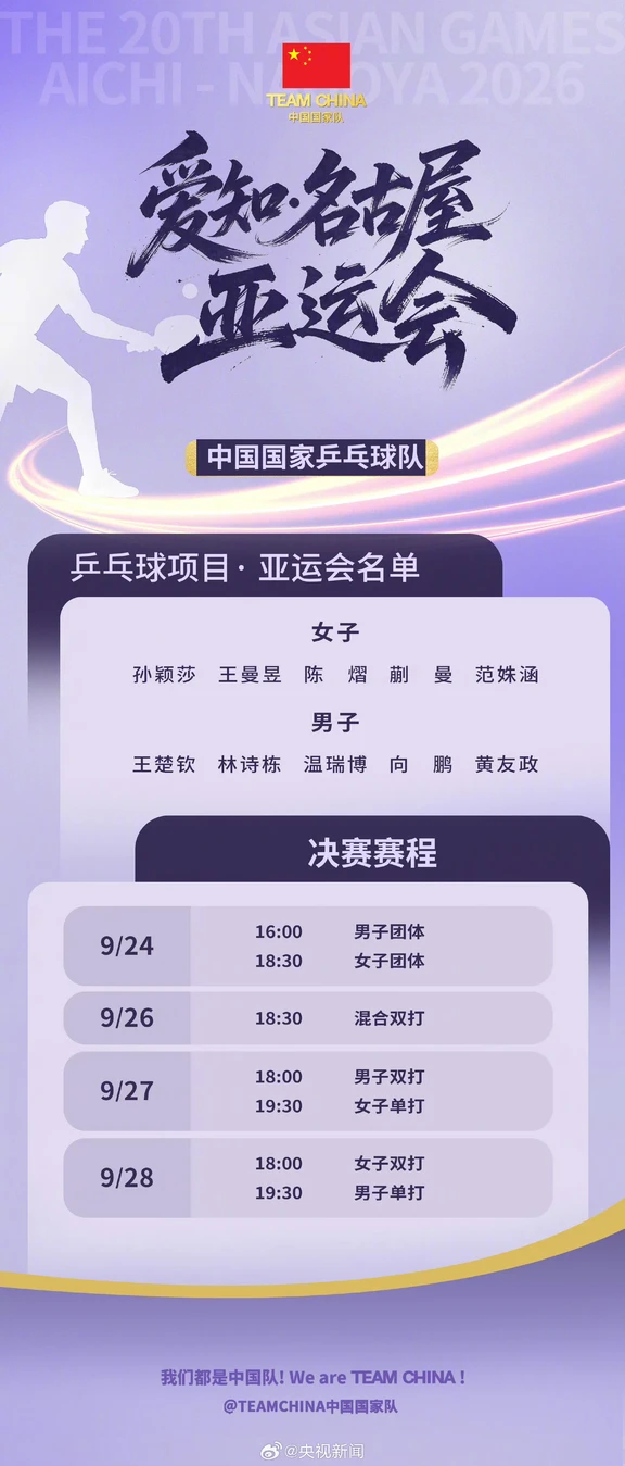亚运会乒乓球金牌赛程