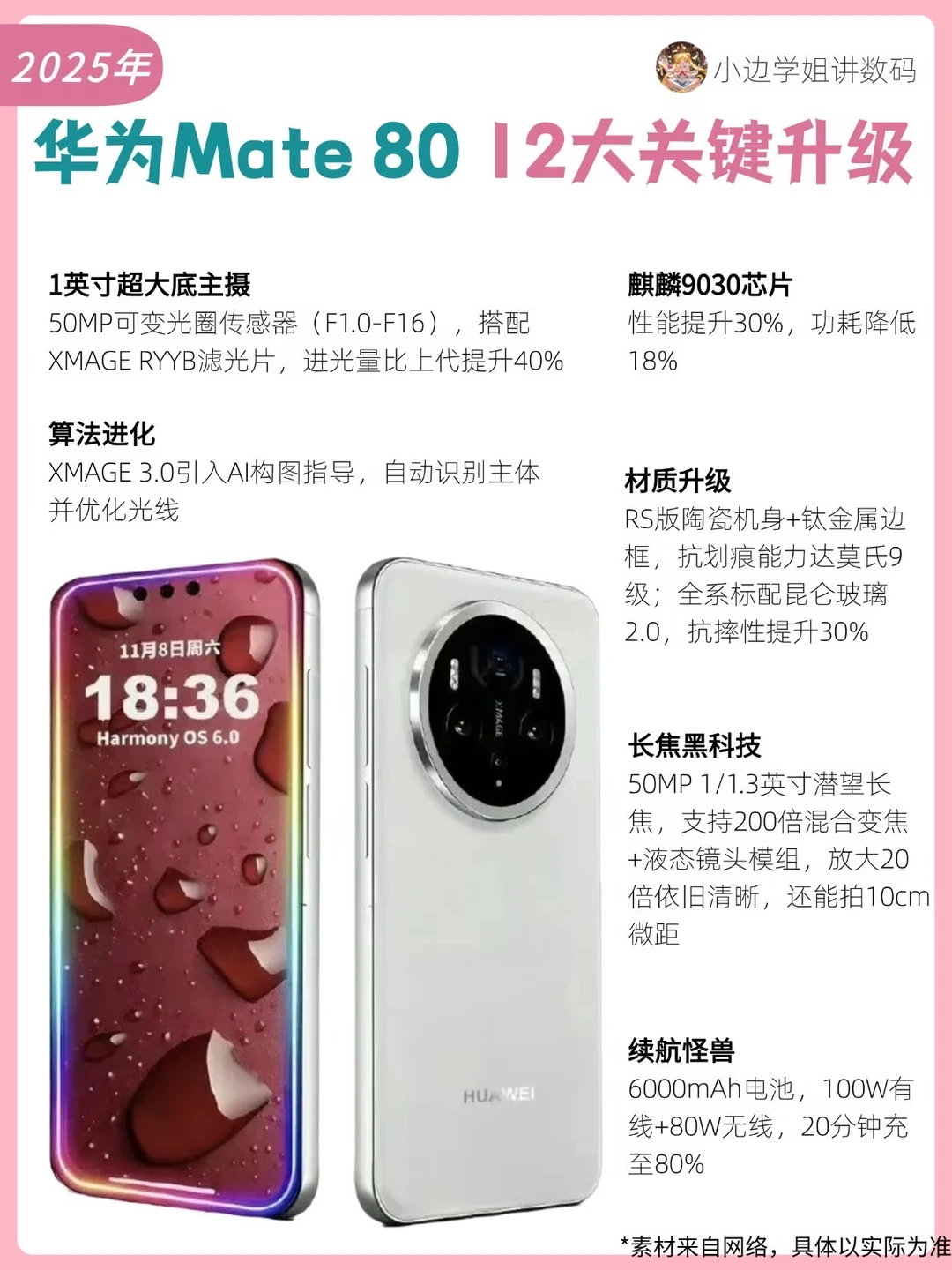 华为Mate80系列爆料盘点‼️