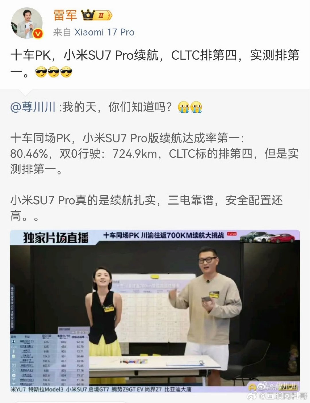 雷军亲自转发，小米SU7实测排第一，又赢麻了！ ​