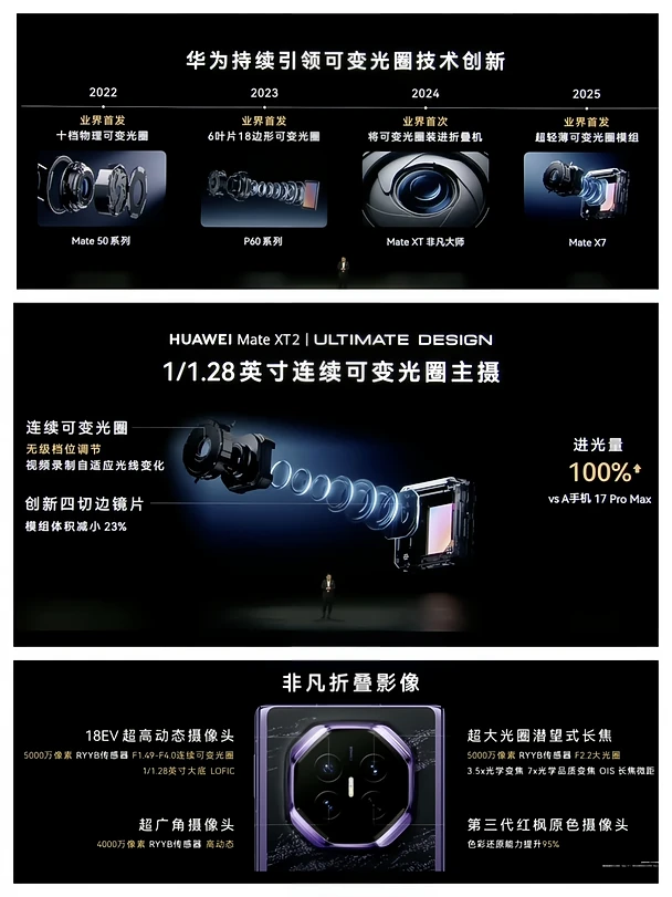 刚刚！余承东爆料苹果新品重磅功能❗