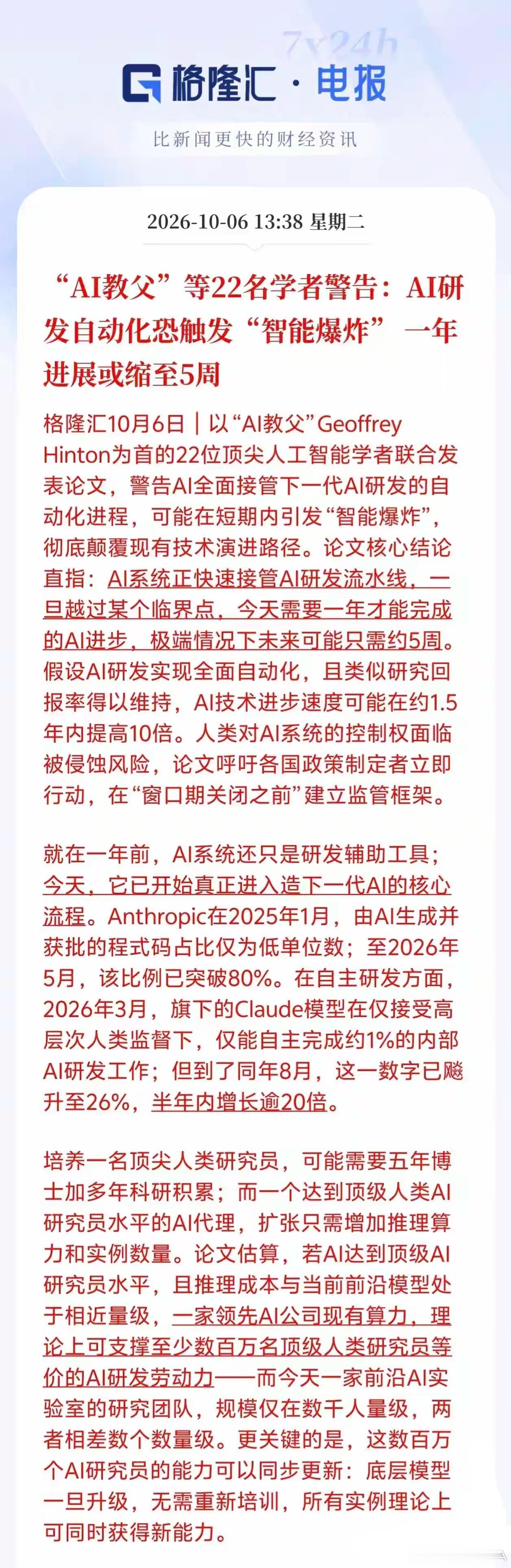 AI算力板块接下来要起飞了
“AI教父”辛顿领衔22位顶尖学者联合发布论文警告，AI研发自动化或将触发“智能爆炸”，原本一年的AI技术进展极端情况下有望压缩至仅5周，一旦该趋势持续落地，肯定利好国内AI算力、大模型头部龙头的，若AI自主研发提速，会持续拉高算力芯片的需求空间，估计会打开国内AI产业 ​