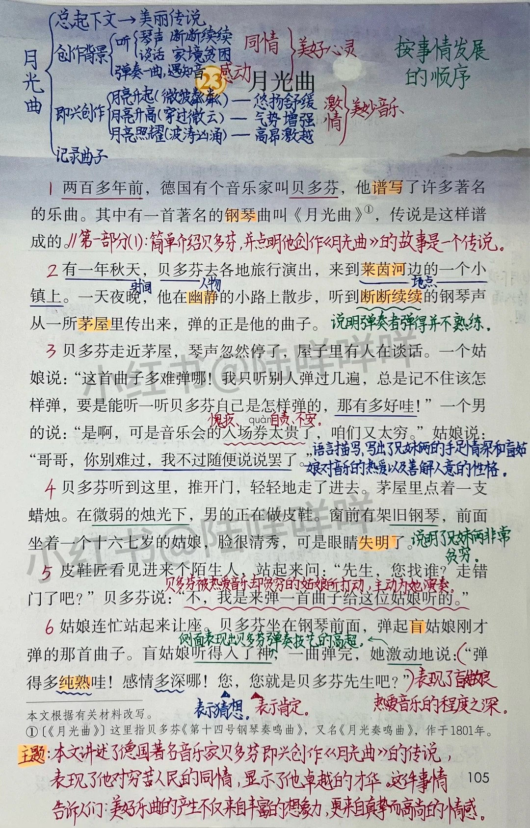 六上语文第23课《月光曲》课堂笔记