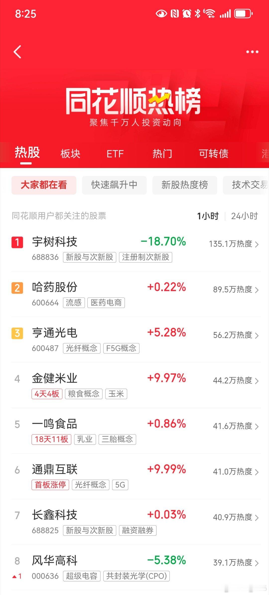 热搜前三不要看了，，，， ​