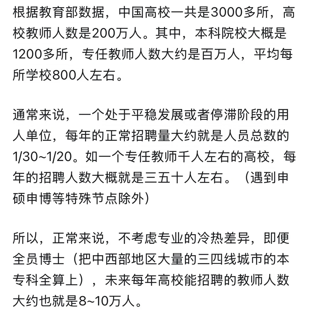 高校教职卷到什么程度了