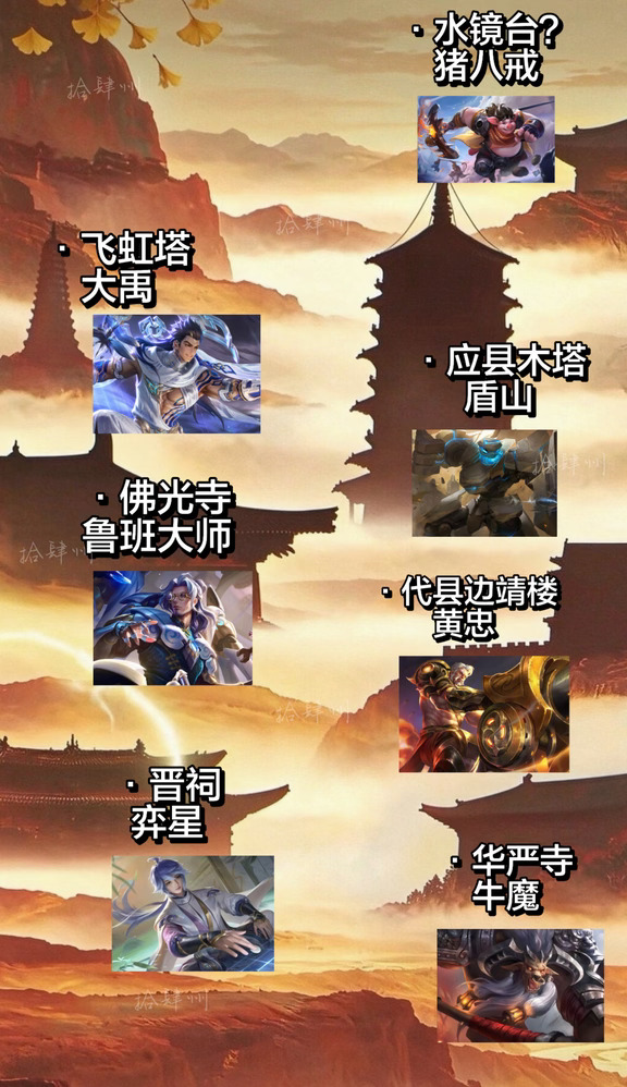 天下奇观系列，就算是一人一个也分的过来啊