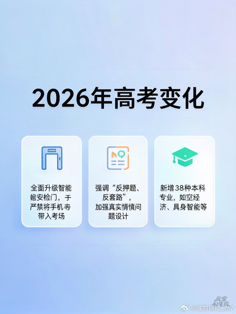 2026年高考主要迎来以下几方面的新变化： 1.报名人数与考试安全 报...