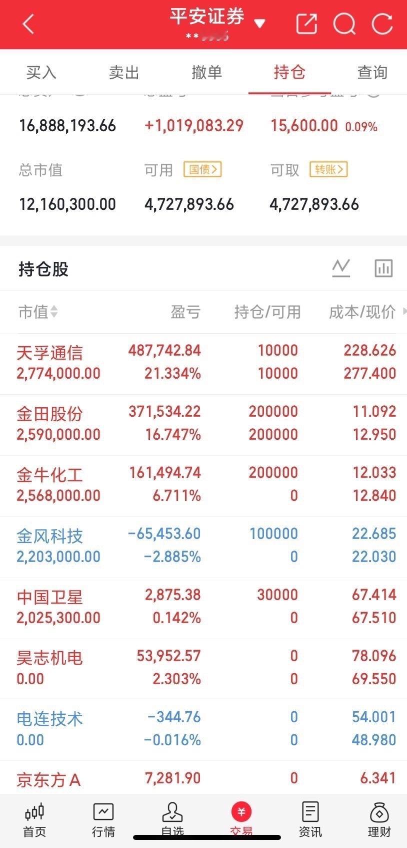 宇树开盘暴涨629%，高市盈率发行，这绝对是一场精心布局的资本盛宴！我们举双手支持硬科技，长鑫、宇树都是祖国的希望。但衡量股市价值的唯一标准，难道不该是最广大人民群众的利益吗？现在的情况是，企业拿走了巨额募资，战略投资者赚得盆满钵满，而财富集中的速度却建立在亿万散户的痛苦之上！“一股 ​