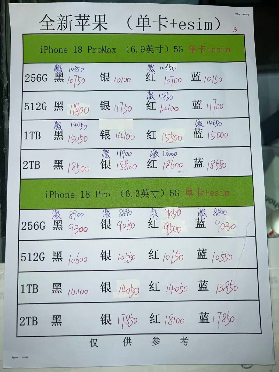 给大家分享一份华强北渠道，iPhone 18 Pro港版系列报价，仅分享，我没有做销售哦 ​