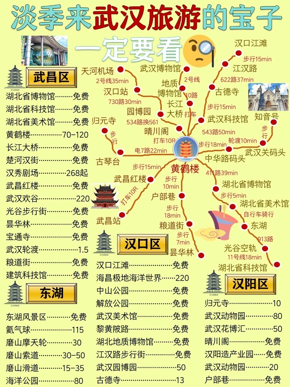 能劝一个是一个，淡季来武汉旅游也要注意