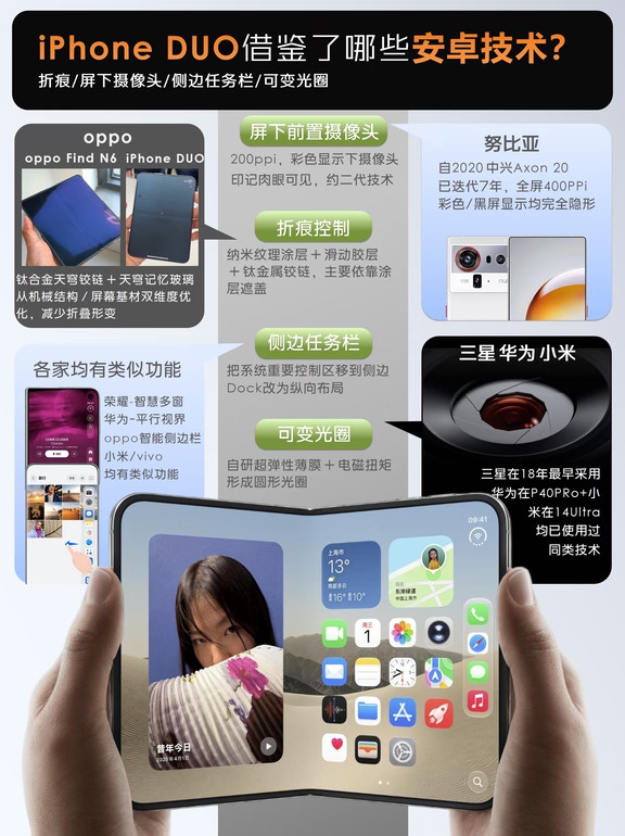 "逆向学习"-iPhone 新品借鉴了安卓哪些技术