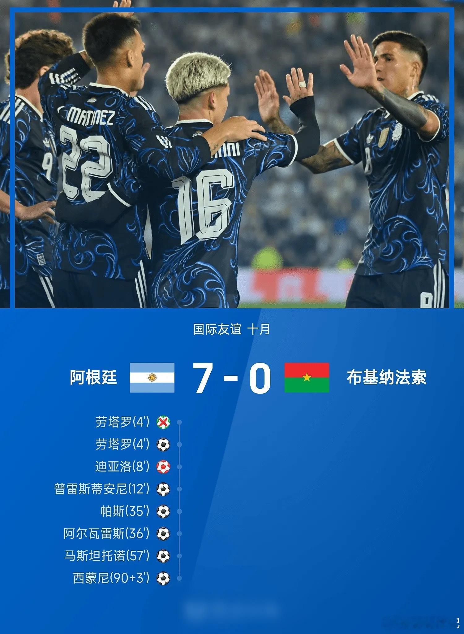 阿根廷7-0布基纳法索！劳塔罗1射2传小蜊蛛破门，对手派U23参赛#阿根廷7比0布基纳法索##阿根廷队# 

10月4日讯 北京时间10月4日上午8:00，足球友谊赛，阿根廷￼对阵布基纳法索￼。上半场，贾伊造点，劳塔罗￼点球补射命中，阿尔瓦雷斯￼造乌龙，劳塔罗助攻普雷斯蒂安尼破门，帕斯单刀进球，普雷斯蒂安尼 ​