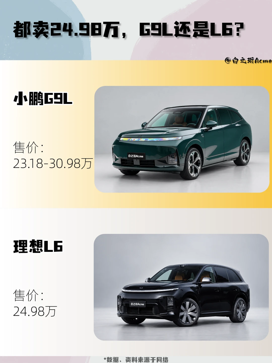 都卖24.98万，G9L还是L6？