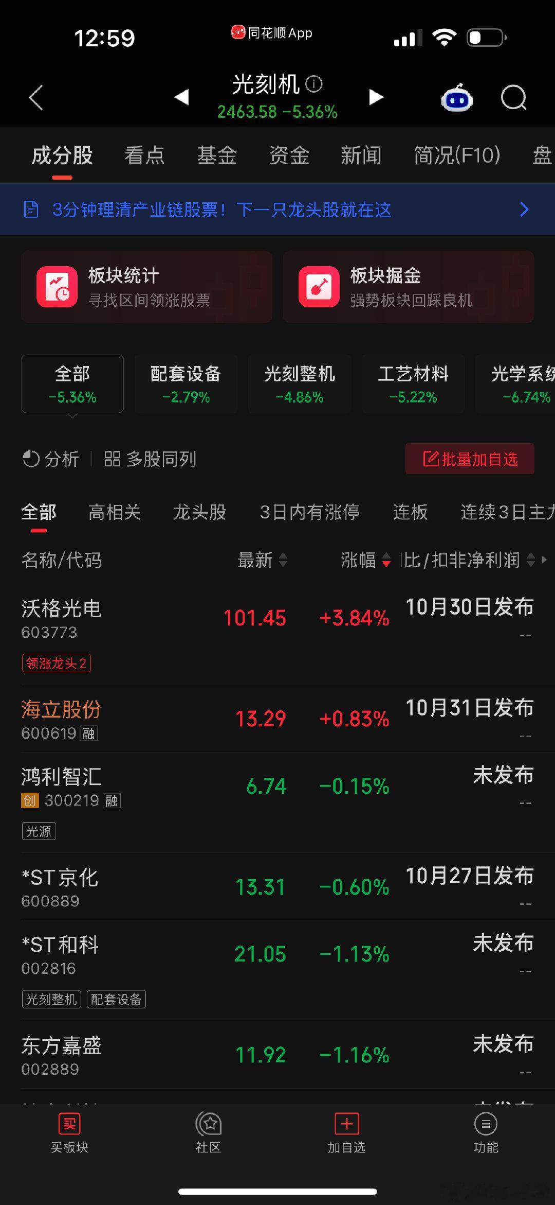 整个光刻胶里面只有侠哥的票是上涨的[允悲] ​