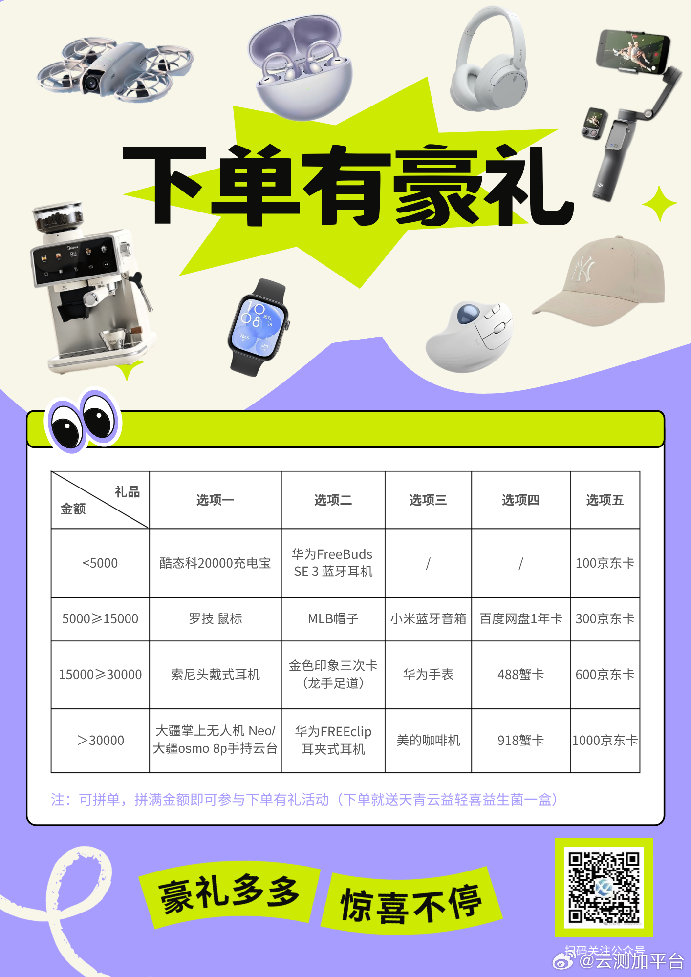 #知识[超话]##生物[超话]##医学生[超话]##科研[超话]# 

🎓 宣尊开学季·豪礼炸全场！​ 🧪

🚀 下单满3万 ➡ 送 大疆无人机/华为耳夹​ 🎁
💳 预存10万 ➡ 狂赠 10000元礼品卡​ 💰
🧬 满10赠2 + 📝 SCI致谢最高奖 2000元+2000元券​ 🏆
🤝 全国科研者专享，拼单也享！​ 🔥
⏰  ​