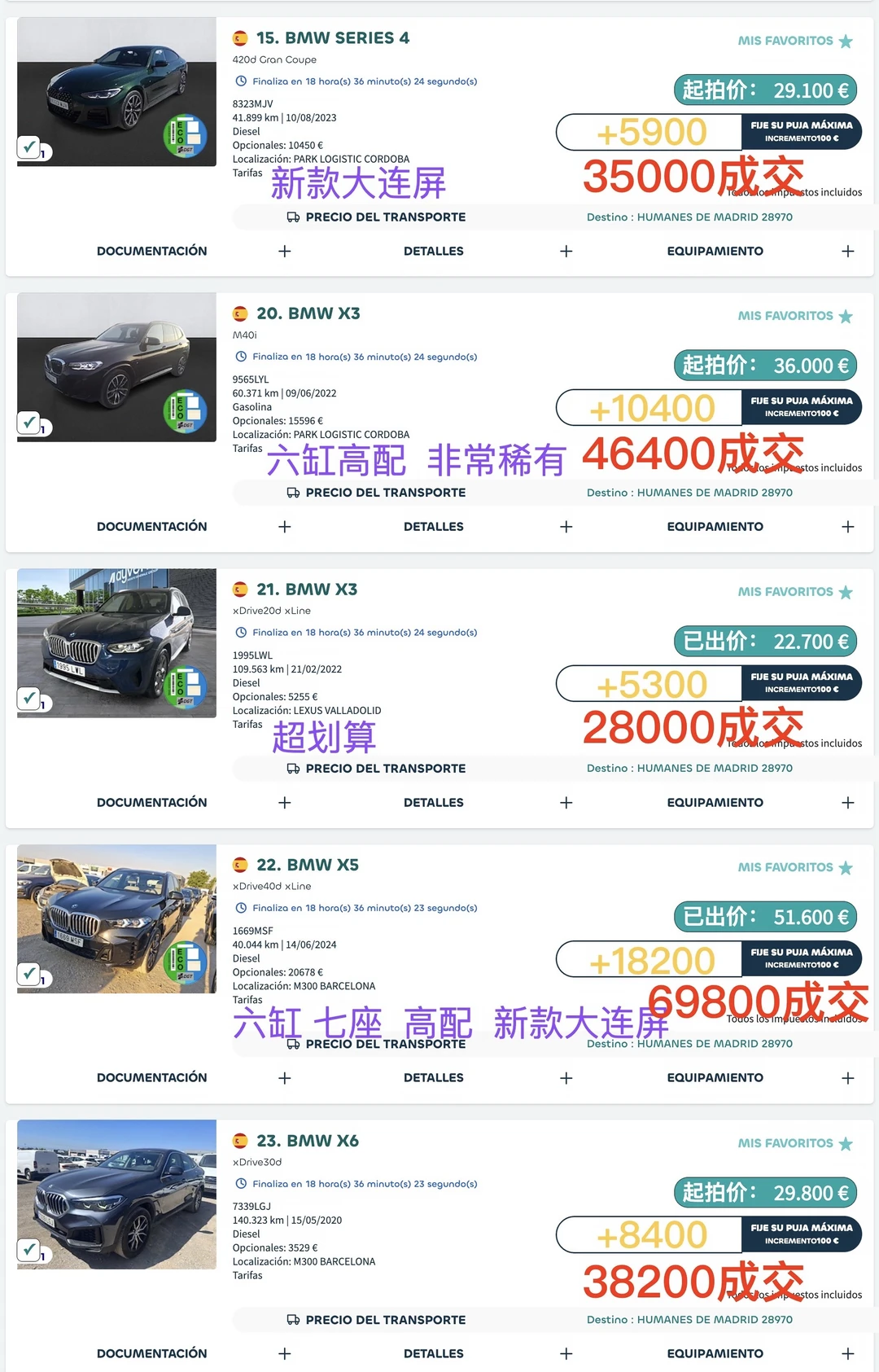 🇪🇸西班牙官方竞价二手车：最近成交价分享