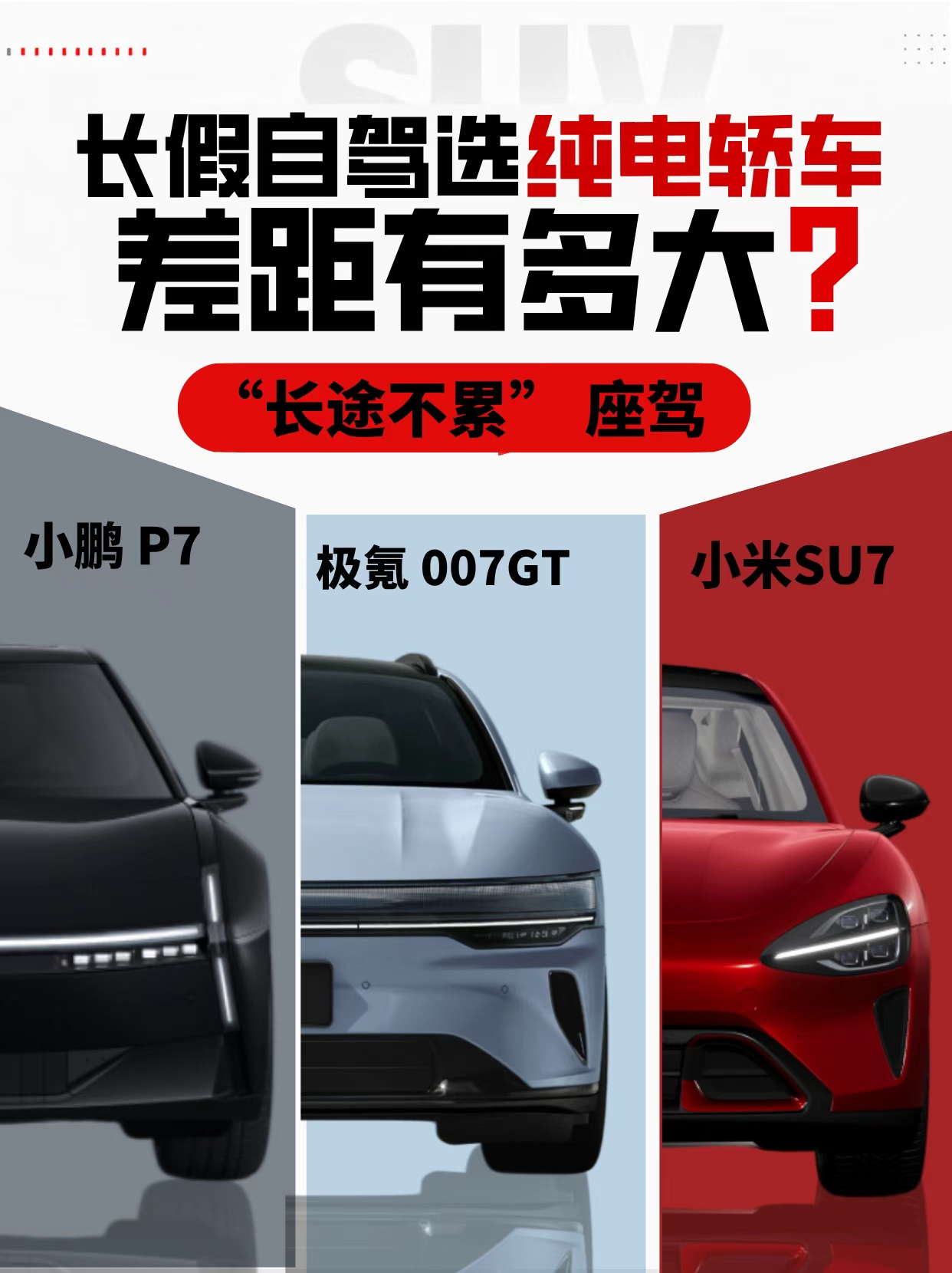 长假自驾纯电轿车怎么选✨
准备长假自驾的宝子看过来🚗，整理了三款热门纯电轿车对比，看看谁更适合长途出行～
🚙小鹏P7｜19.58万起
掀背车身，后备箱容积最大，行李随便塞👜。CLTC续航702km，零百5.8秒。8.8英寸科技岛仪表，性价比很高，预算友好，适合喜欢大储物空间的朋友。
🚙极氪007GT