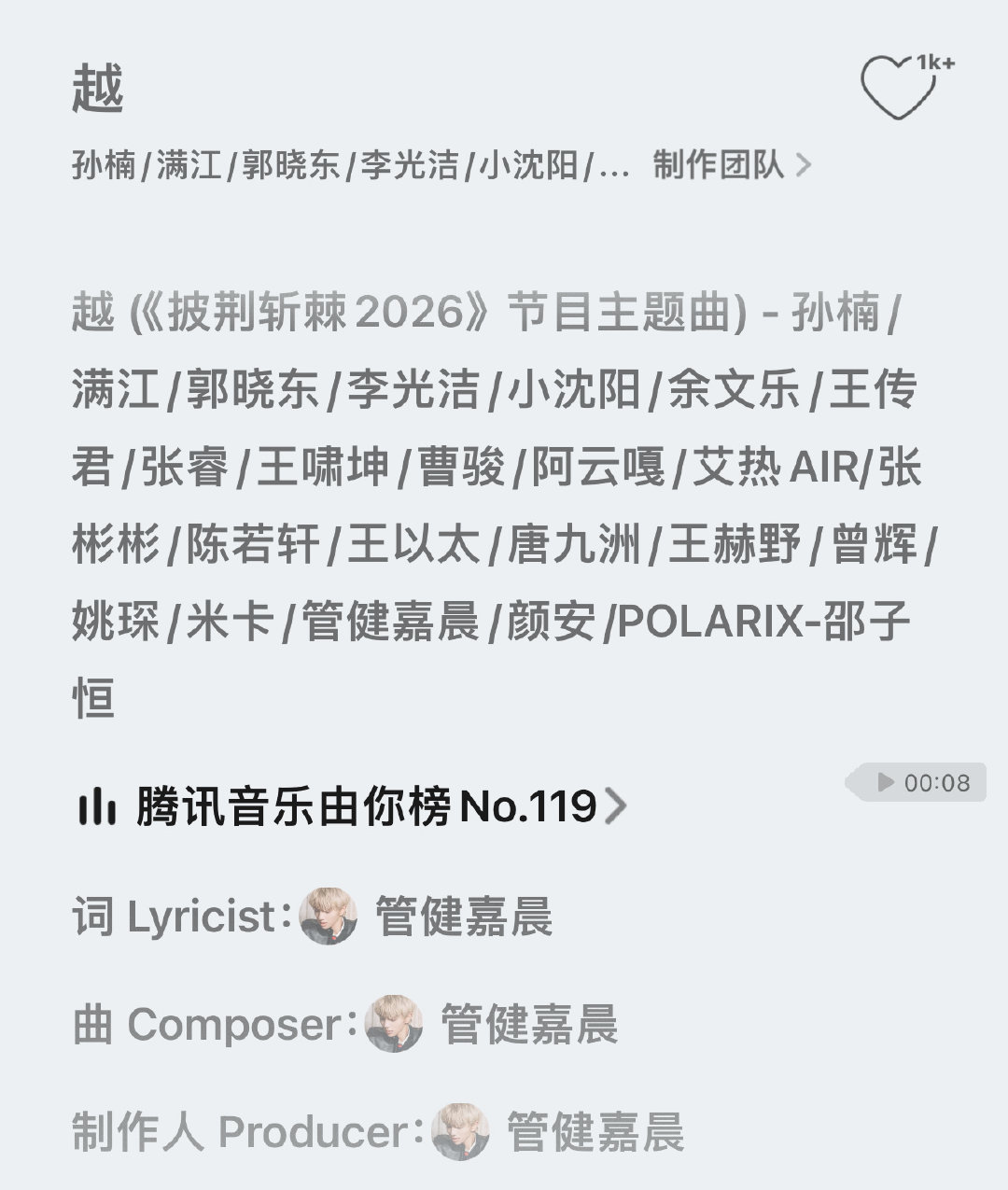 卧槽好牛逼呀好争气呀小管 ​