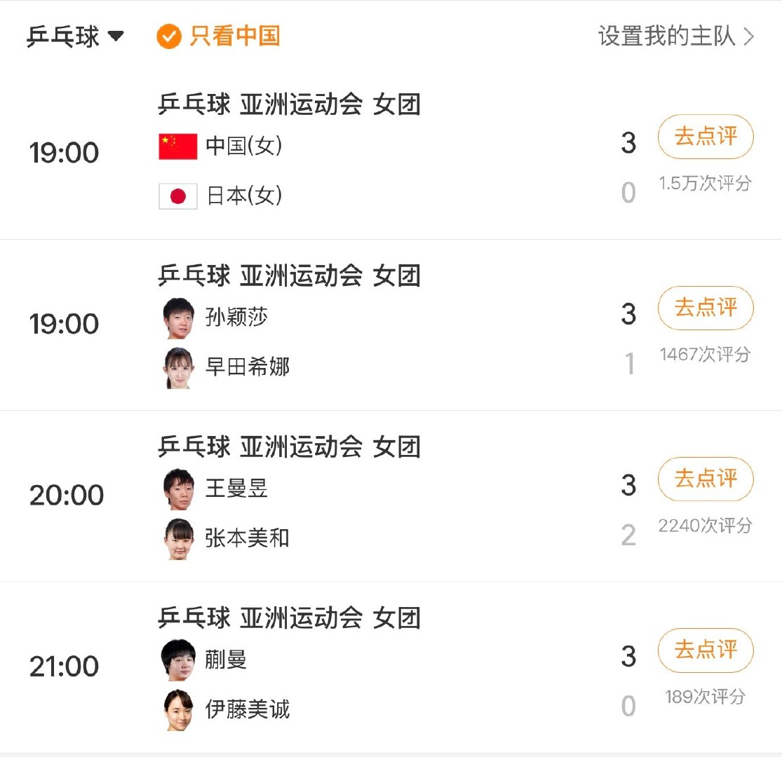 #国乒女团金牌#国乒女团果然不会让人失望！#国乒女团vs日本# 3：0！好样的[good] ​
