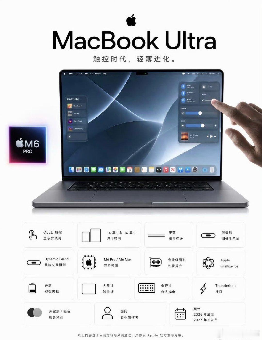 #苹果首款触屏版MacBook#
emmmm……苹果芯片的华为Matebook？ ​