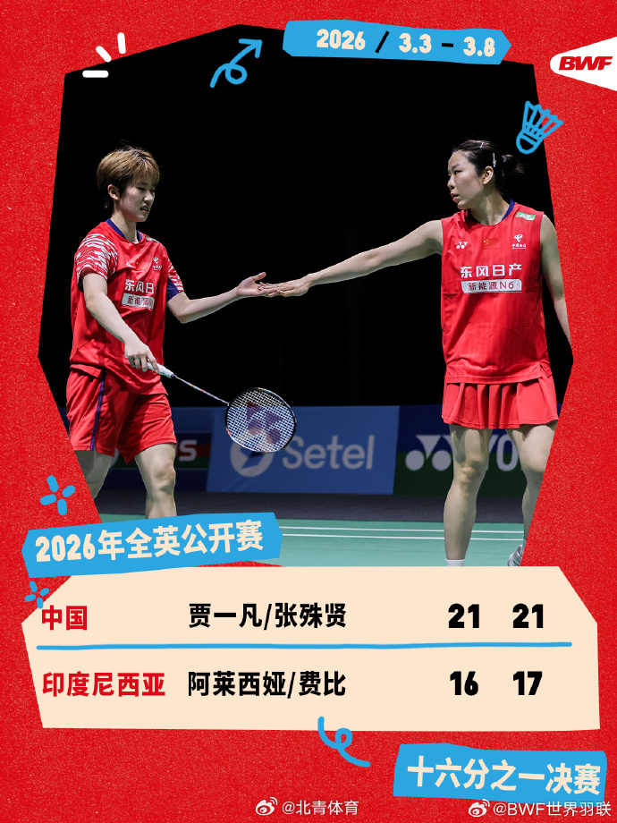 2026全英羽毛球公开赛女双，贾一凡/张殊贤21-16、21-17费比...
