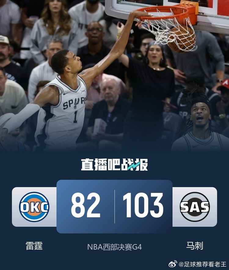 5月25日讯 NBA季后赛西部决赛G4，马刺￼今日继续坐镇主场迎战雷霆...