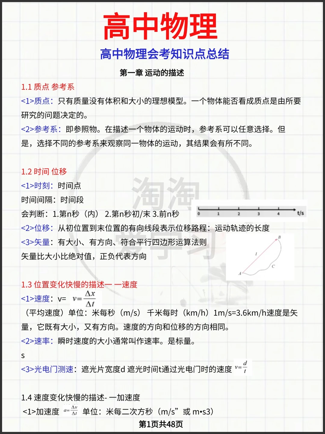高中物理会考知识点总结