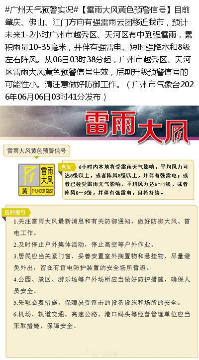 广州天气预警实况【雷雨大风黄色预警信号】目前肇庆、佛山、江门方向有强雷...