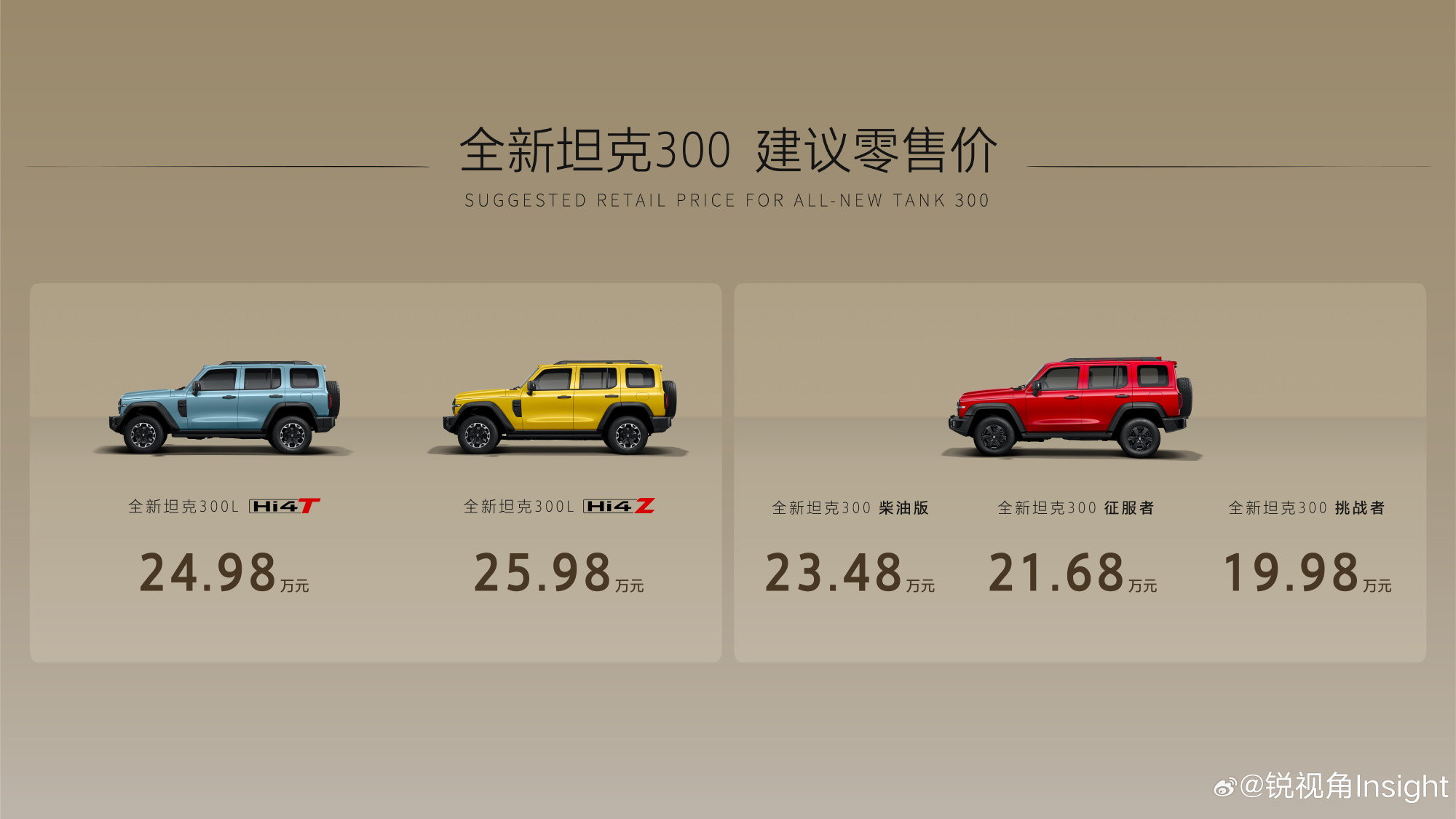 7月19日，长城汽车旗下全新坦克300正式上市。在7月6日的预售发布会...