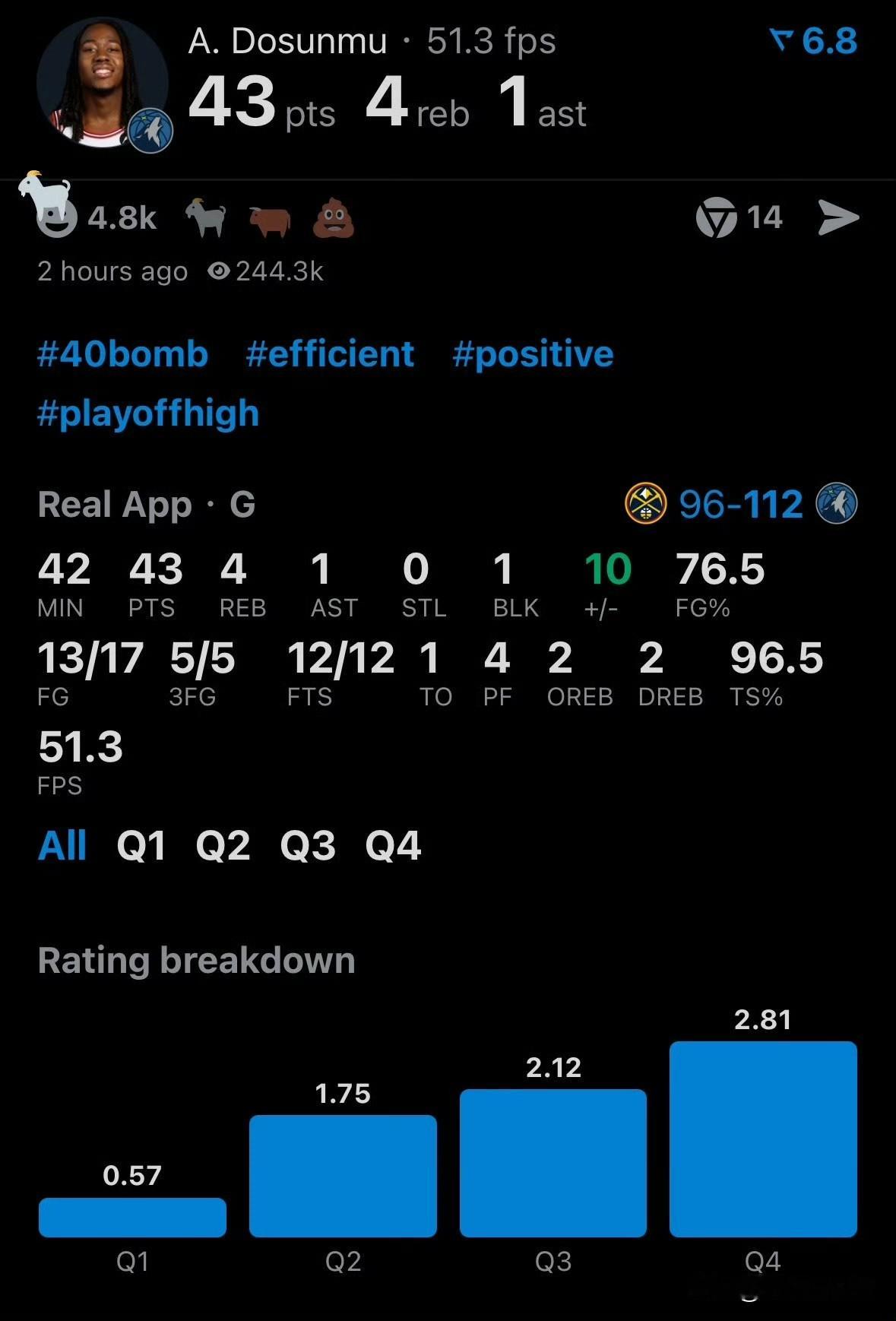 请神之战，生涯之夜，角色球员统治季后赛！多孙姆替补42分钟，17投13...